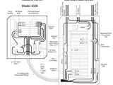 Generator Transfer Switch Wiring Diagram Transfer Switch Wiring Netaz Generator Transfer Switch Wiring Diagram Transfer Switch Wiring Netaz