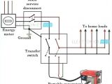 Generator Transfer Switch Wiring Diagram whole House Transfer Switches Swistechs Com Generator Transfer Switch Wiring Diagram whole House Transfer Switches Swistechs Com