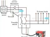 Generator Transfer Switch Wiring Diagram whole House Transfer Switches Swistechs Com