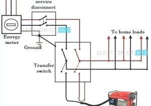 Generator Transfer Switch Wiring Diagram whole House Transfer Switches Swistechs Com