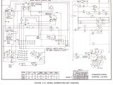Generator Transfer Switch Wiring Diagram Wiring Diagram Standby Generator Unique Wiring Diagram 10 Free