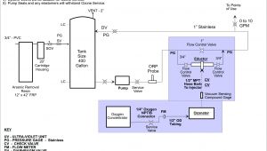 Generator Wiring Diagram and Electrical Schematics Bargman Wiring Diagram Wiring Diagram