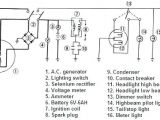 Generator Wiring Diagram and Electrical Schematics Pdf Generator Wiring Diagram and Electrical Schematics Pdf Unique Generator Wiring Diagram and Electrical Schematics Pdf Generator Wiring Diagram and Electrical Schematics Pdf Unique
