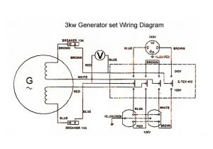 Generator Wiring Diagram and Electrical Schematics Wiring A Set Of Schematics Wiring Diagram Paper Generator Wiring Diagram and Electrical Schematics Wiring A Set Of Schematics Wiring Diagram Paper