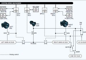 Generator Wiring Diagrams Wiring Diagrams for Aircraft Generators Wiring Diagram