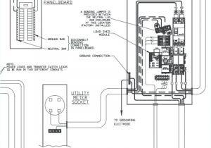 Generator Wiring to House Diagram Power Generator Wiring Diagram Caribbeancruiseship org Generator Wiring to House Diagram Power Generator Wiring Diagram Caribbeancruiseship org