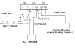 Genie Garage Door Opener Wiring Diagram Picture Of Genie Garage Door Opener Vikupauto Genie Garage Door Opener Wiring Diagram Picture Of Genie Garage Door Opener Vikupauto