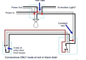 Genie Garage Door Sensor Wiring Diagram Door Sensor Wiring Diagram Data Schematic Diagram Genie Garage Door Sensor Wiring Diagram Door Sensor Wiring Diagram Data Schematic Diagram
