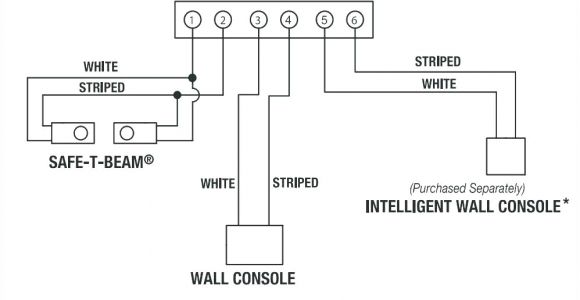 Genie Garage Door Sensor Wiring Diagram Door Sensor Wiring Diagram Data Schematic Diagram