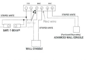 Genie Garage Door Sensor Wiring Diagram Mesmerizing Genie Garage Doors Door Sensors bypass Sensor Screw Genie Garage Door Sensor Wiring Diagram Mesmerizing Genie Garage Doors Door Sensors bypass Sensor Screw