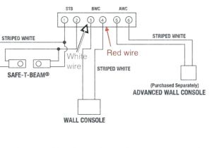 Genie Garage Door Wiring Diagram Old Genie Garage Door Opener Wiring Diagram Wiring Diagram Db Genie Garage Door Wiring Diagram Old Genie Garage Door Opener Wiring Diagram Wiring Diagram Db