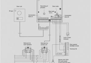 Genie Garage Door Wiring Diagram Picture Of Genie Garage Door Opener Vikupauto Genie Garage Door Wiring Diagram Picture Of Genie Garage Door Opener Vikupauto