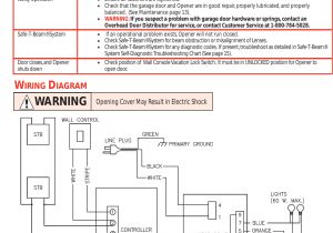 Genie Safety Beam Wiring Diagram Garage Wiring Schematic Blog Wiring Diagram