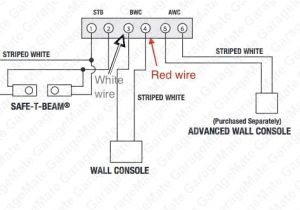 Genie Wiring Diagram Garage Door Motor Wiring Diagram Wiring Diagram Technic
