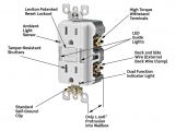 Gfci Switch Combo Wiring Diagram 8eda20a Leviton Bination Switch Wiring Diagram Wiring Library