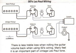 Gibson Wiring Diagram Les Paul Rig Talk View topic Let S Discuss Les Paul Volume Pots