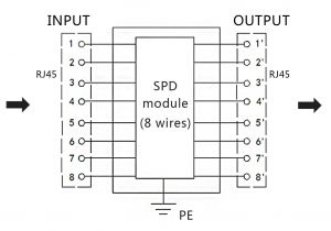 Gigabit Ethernet Wiring Diagram Cat 5 Network Wiring Ends Wiring Diagram Database