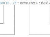 Gigabit Ethernet Wiring Diagram Eh50119 01 Series 2 Channels Gigabit Ethernet Slip Ring Gigabit