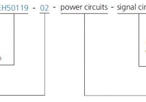 Gigabit Ethernet Wiring Diagram Eh50119 01 Series 2 Channels Gigabit Ethernet Slip Ring Gigabit