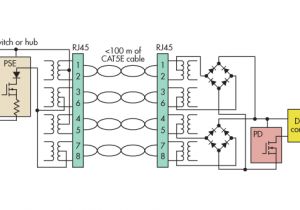 Gigabit Ethernet Wiring Diagram Ethernet Cable Wiring Diagram Gigabit Wiring Diagram Centre