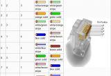 Gigabit Ethernet Wiring Diagram Ethernet Crossover Cable Pinout Gigabit Electronics Knowledge
