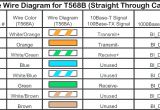 Gigabit Ethernet Wiring Diagram Gigabit Wiring Diagram Wiring Diagram