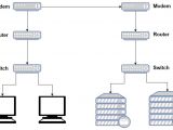 Gigabit Ethernet Wiring Diagram Gigabit Wiring Diagram Wiring Diagram