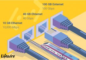 Gigabit Ethernet Wiring Diagram How Fast is Ethernet Networking