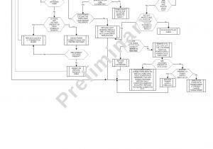 Gilbarco Advantage Wiring Diagram Gilbarco Lfecim Rfid Module User Manual 13 0074 Exhibit Cover