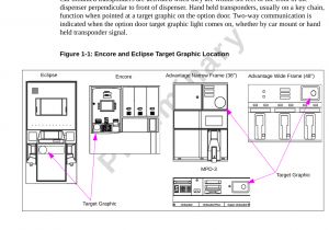 Gilbarco Advantage Wiring Diagram Lfadv Rfid Module User Manual 13 0074 Exhibit Cover Gilbarco