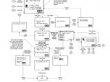Gilbarco Legacy Wiring Diagram Us20040079799a1 Service Station Car Wash Google Patents Gilbarco Legacy Wiring Diagram Us20040079799a1 Service Station Car Wash Google Patents