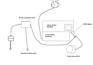 Glowshift Fuel Pressure Gauge Wiring Diagram Glowshift Oil Pressure Gauge Wiring