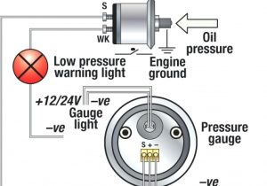 Glowshift Fuel Pressure Gauge Wiring Diagram Glowshift Oil Pressure Gauge Wiring