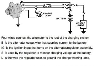 Gm 10si Alternator Wiring Diagram Ek 1707 Charge Light Diagram Download Diagram