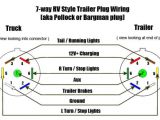 Gm 7 Pin Trailer Wiring Diagram Chevrolet Silverado 7 Pin Wiring Diagram Blog Wiring Diagram Gm 7 Pin Trailer Wiring Diagram Chevrolet Silverado 7 Pin Wiring Diagram Blog Wiring Diagram