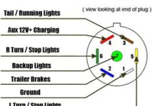 Gm 7 Pin Trailer Wiring Diagram Chevrolet Silverado 7 Pin Wiring Diagram Blog Wiring Diagram