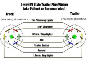Gm 7 Pin Trailer Wiring Diagram Chevrolet Silverado 7 Pin Wiring Diagram Blog Wiring Diagram Gm 7 Pin Trailer Wiring Diagram Chevrolet Silverado 7 Pin Wiring Diagram Blog Wiring Diagram