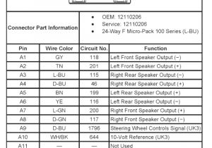 Gm Bose Amp Wiring Diagram Chevy Stereo Wiring Harness Diagram Wiring Diagram Article Review