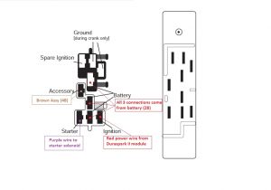 Gm Column Ignition Switch Wiring Diagram Gm 7 Wire Diagram Switch Wiring Diagram Name Gm Column Ignition Switch Wiring Diagram Gm 7 Wire Diagram Switch Wiring Diagram Name