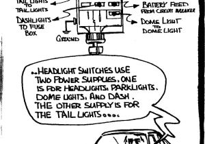 Gm Headlight Switch Wiring Diagram Gm Headlight Switch Wiring Diagram Wiring Diagram Database Gm Headlight Switch Wiring Diagram Gm Headlight Switch Wiring Diagram Wiring Diagram Database