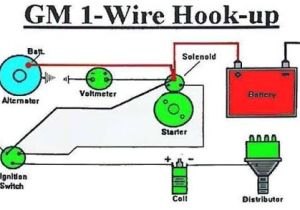 Gm One Wire Alternator Wiring Diagram Pinterest