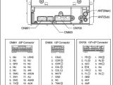 Gm Panasonic Overhead Dvd Player Wiring Diagram Panasonic Car Dvd Player Wiring Diagram and Panasonic Car