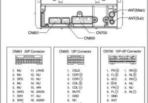 Gm Panasonic Overhead Dvd Player Wiring Diagram Panasonic Car Dvd Player Wiring Diagram and Panasonic Car