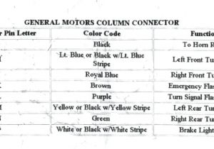 Gm Steering Column Wiring Diagram Chevy Steering Column Wiring Id Wiring Diagram Gm Steering Column Wiring Diagram Chevy Steering Column Wiring Id Wiring Diagram