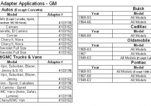 Gm Tilt Steering Column Wiring Diagram total Performance Steering