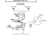 Gm Turn Signal Switch Wiring Diagram Diagram Gm Turn Signal Switch Wiring Diagram Full