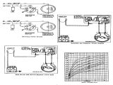 Gm Turn Signal Wiring Diagram 1954 Gm Turn Signal Wiring Diagram Wiring forums