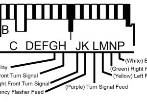 Gm Turn Signal Wiring Diagram Tech Tips