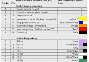 Gm3000 Wiring Harness Diagram Scosche Wire Harness Guide Wiring Diagram Centre