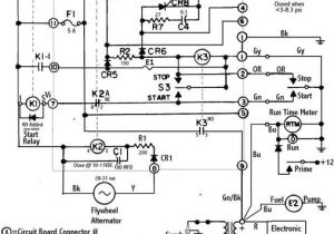 Gmc Motorhome Wiring Diagram Gmc Motorhome Wiring Diagram Wiring Diagram